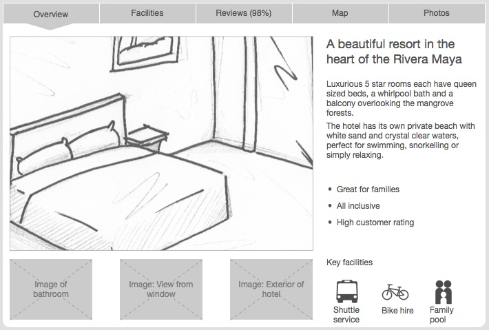 interactive-design-wireframe-prototype-describe-image-sketc