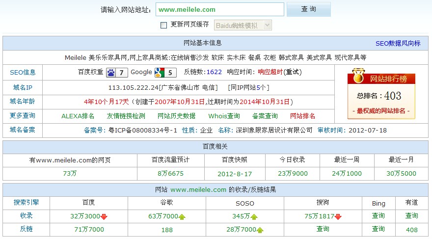 美乐乐家居网网站基本情况分析