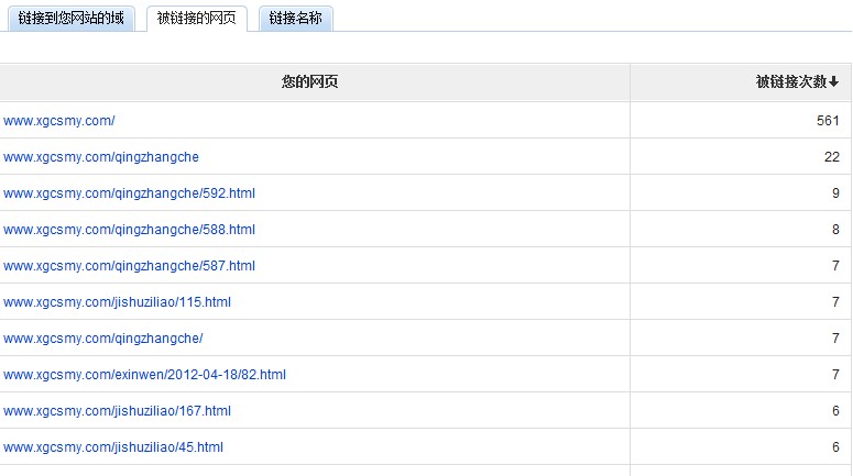 链接网页查询