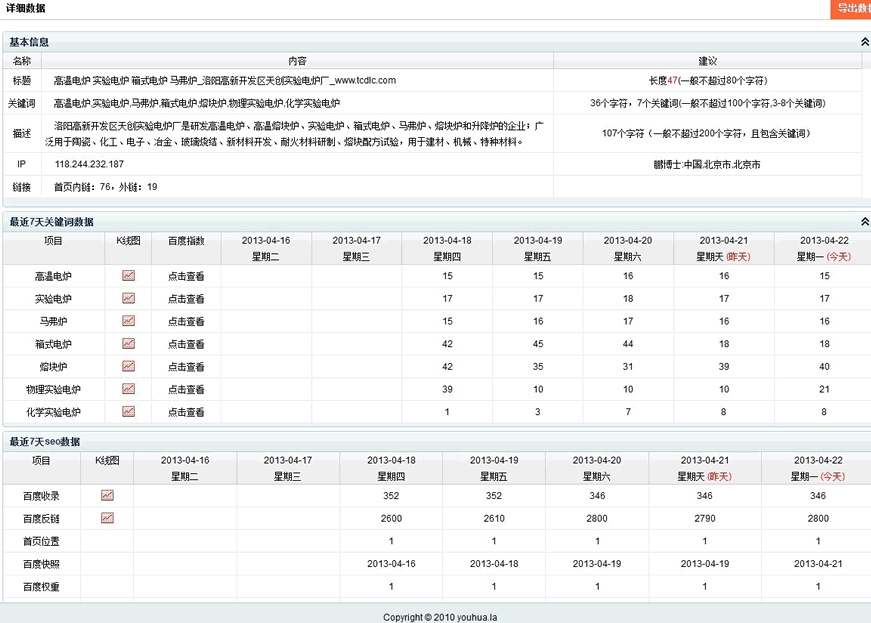 大规模网站群SEO优化方案浅析