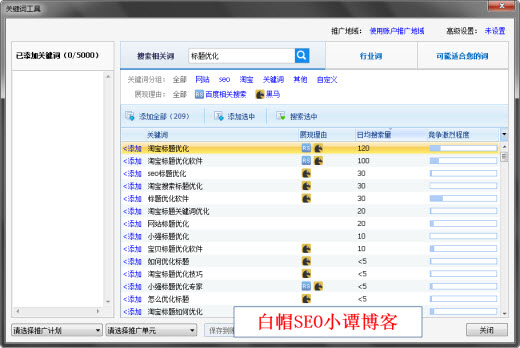 seo标题优化_网页标题怎么优化_软文标题描述写法