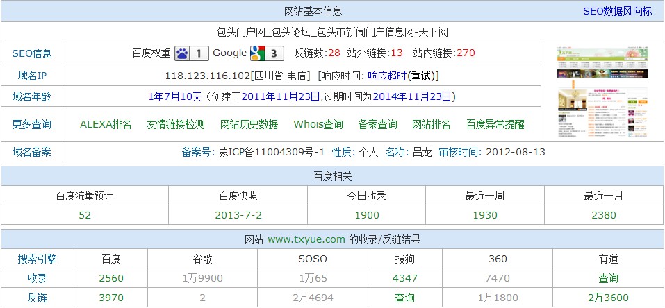 网站基础信息