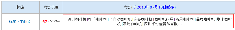 浅谈咖啡机行业企业站的首页标题如何优化更利于百度排名