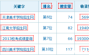 我对百度近期算法微调的应对和猜想