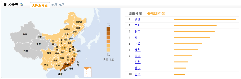 经验之谈：菜鸟也懂的如何分析百度指数