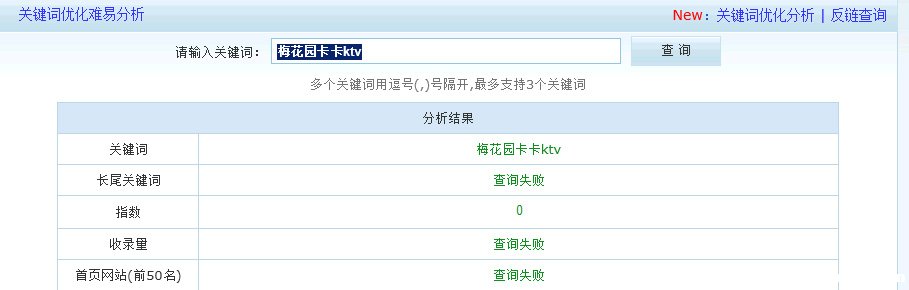 利用竞价为网站挑选精准关键字