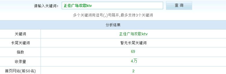 利用竞价为网站挑选精准关键字