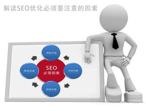 SEO优化必须因素