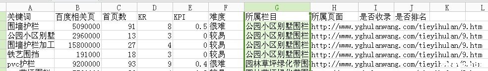 浅谈如何做好长尾关键词