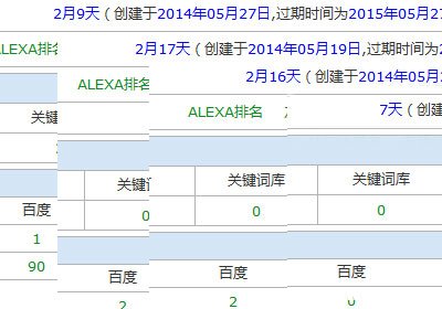 内页不收录