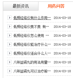 A5营销：医药电商网站极速破权重瓶颈，SEO诊断后6升7