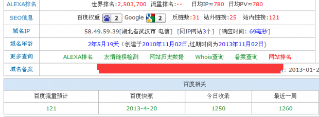 经验之谈：我是如何通过SEO诊断把公司业绩做到1500万的