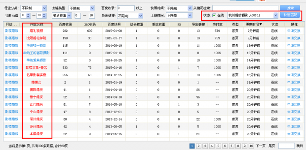 干货分享：50个网站友链维护，我是怎么搞定的？