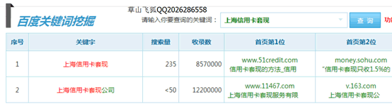 QQ空间排名 暴利案例 项目分析