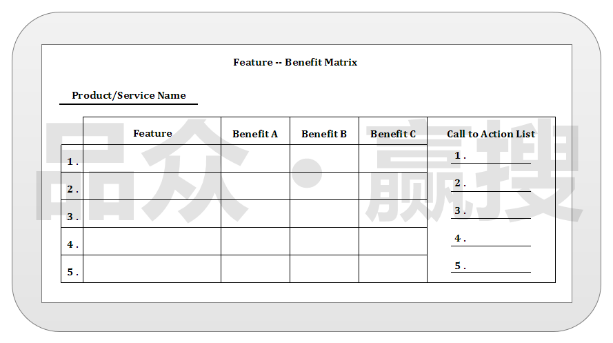 Feature-Benefit-Matrix