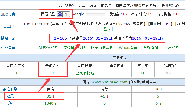 用案例告诉你SEO完胜竞争对手只需一招