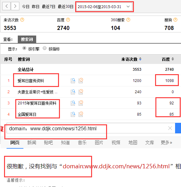 一篇时效资讯的文章不做推广引流一千IP图片