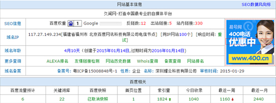 2015最新SEO优化思路