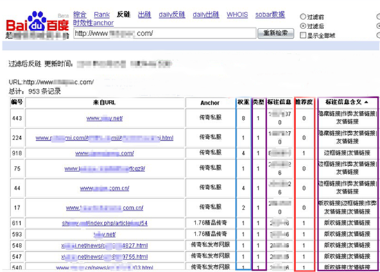 百度外链计算图