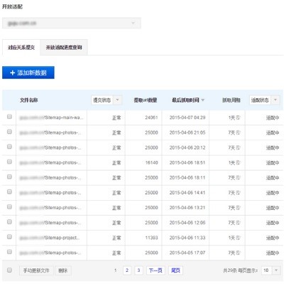 百度站长平台:开放适配工具pattern提交效果佳