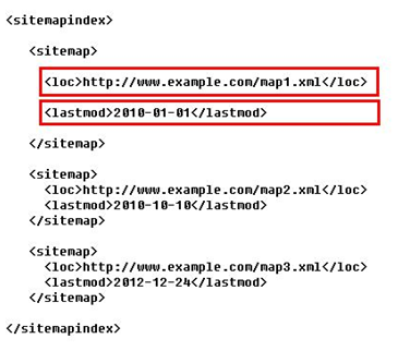 百度站长平台：xml格式sitemap的基础制作方法