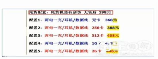 SKU属性类违规