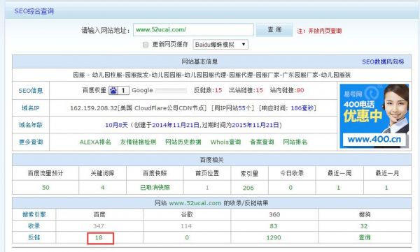 不再迷茫，真实案例分析到底什么是内容为王？