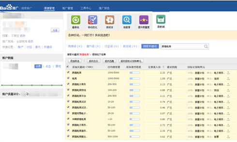 百度搜索量