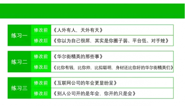 写出让阅读量暴增的十五大标题技巧