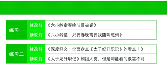 写出让阅读量暴增的十五大标题技巧