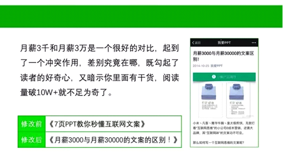 写出让阅读量暴增的十五大标题技巧