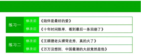 写出让阅读量暴增的十五大标题技巧