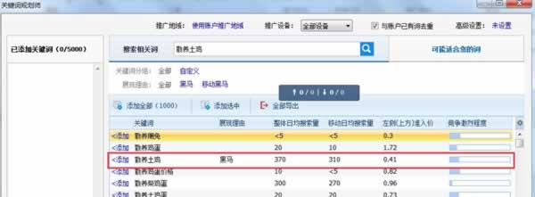 如何7天时间把关键词做上首页 SEO推广 第5张