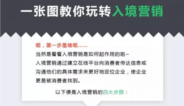 SEOer的春天不知会不会来 企业SEO之路春天一定不会来！