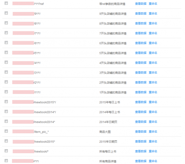 大拿分享：巧用站长平台工具做SEO数据分析