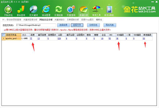 最新网站日志分析及分析工具宝典