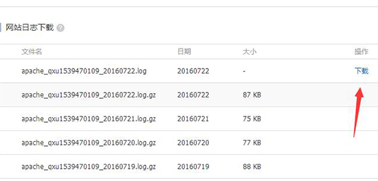 最新网站日志分析及分析工具宝典