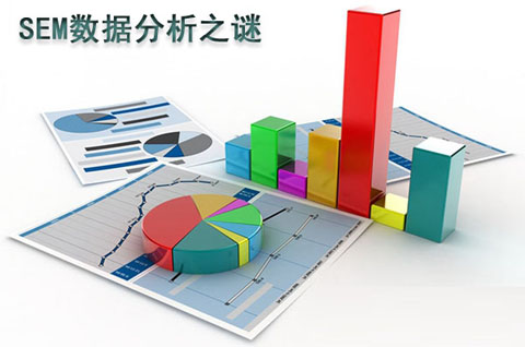 SEM数据分析具体需要从那些方面入手？