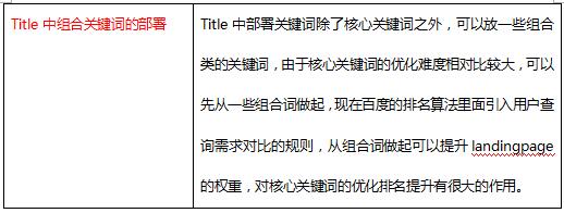 一个门户类网站SEO初期问题诊断以及相应解决思路