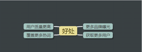 ASO优化如何选关键词? 我们从最基础的开始