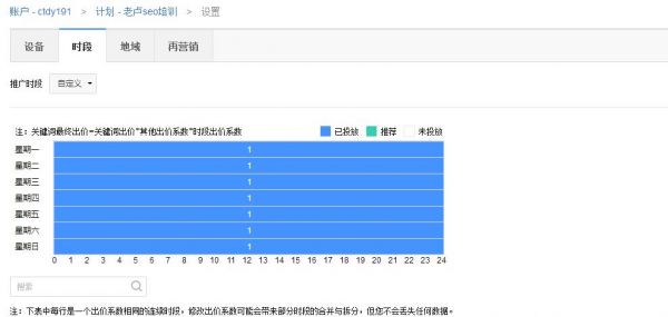 百度SEM账户运营中有哪些设置操作！必会的！