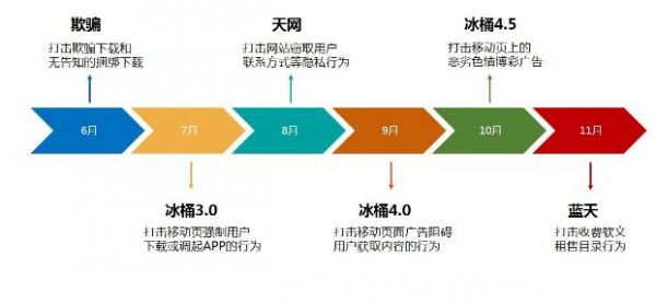 QQ截图20170206210959