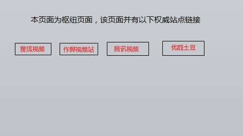 SEO深度解读之HITS链接分析算法