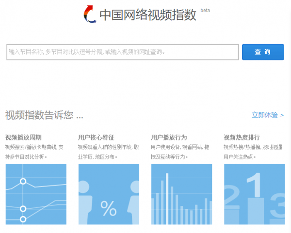 微信指数横空出世 细数不为人知的指数工具呢？