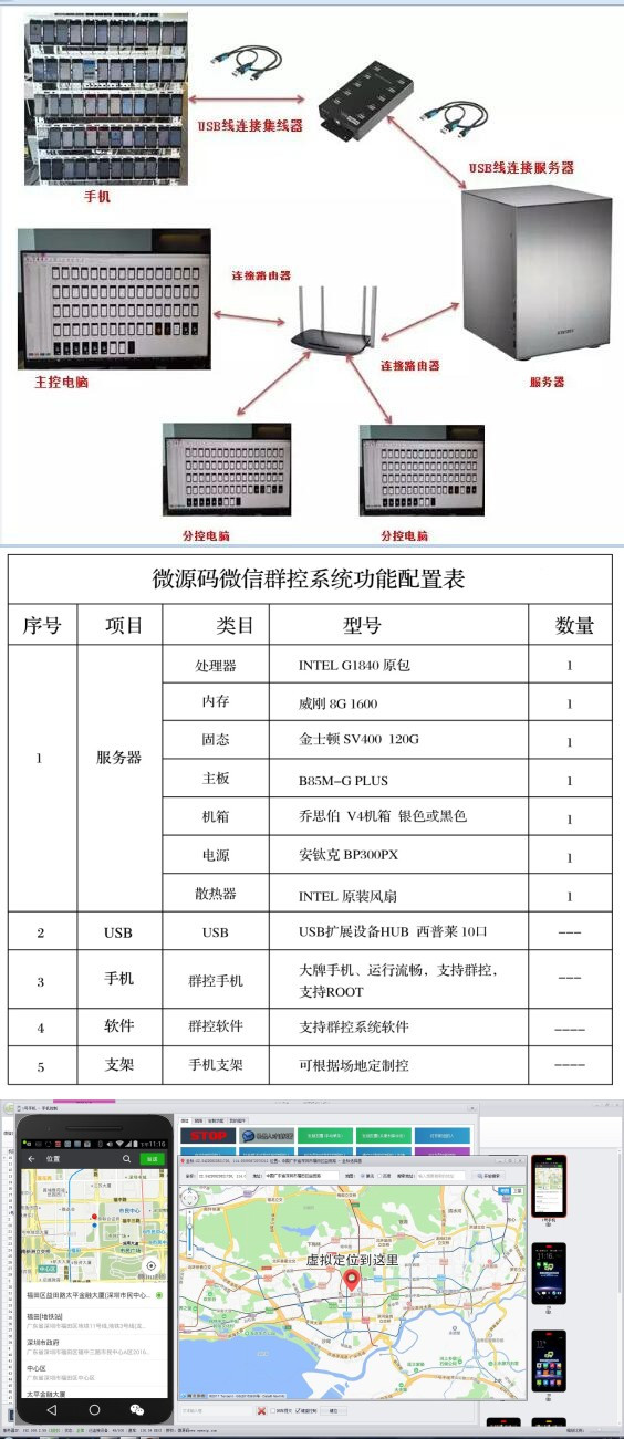 微源码微信群控系统，微信营销核武器