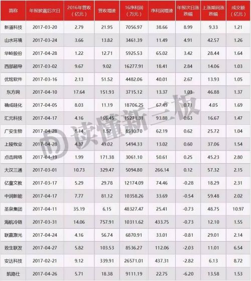 中国财经新闻网