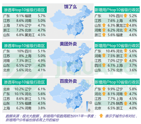 极光大数据发布 O2O 下半场数据报告