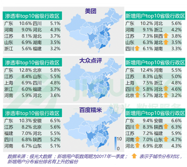 极光大数据发布 O2O 下半场数据报告