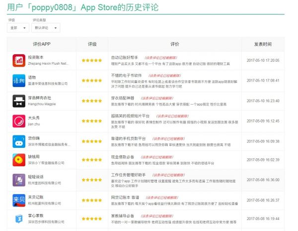 AppStore算法再次升级，运营如何在ASO中破冰？