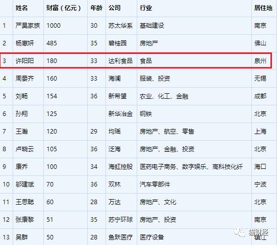 遭机构做空，达利园正面硬怼：想搞垮我？不存在的！